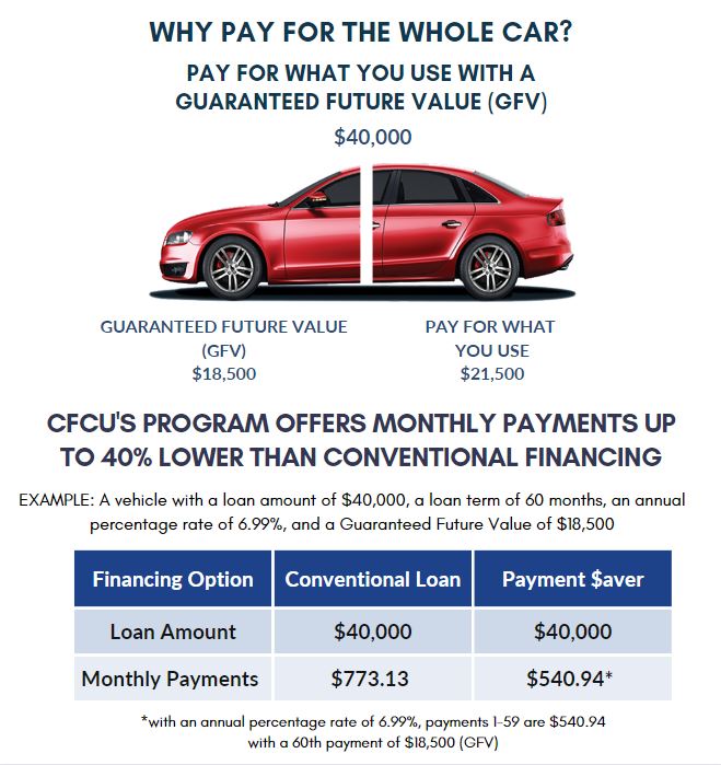 Payment $aver Flyer -image 1 for website Payment $aver Flyer -image 1 for website